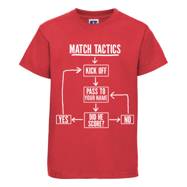 Match Tactics Children's Regular T-Shirt Thumbnail